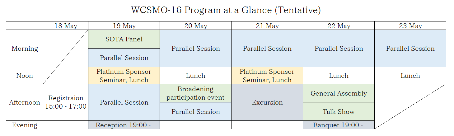 program
