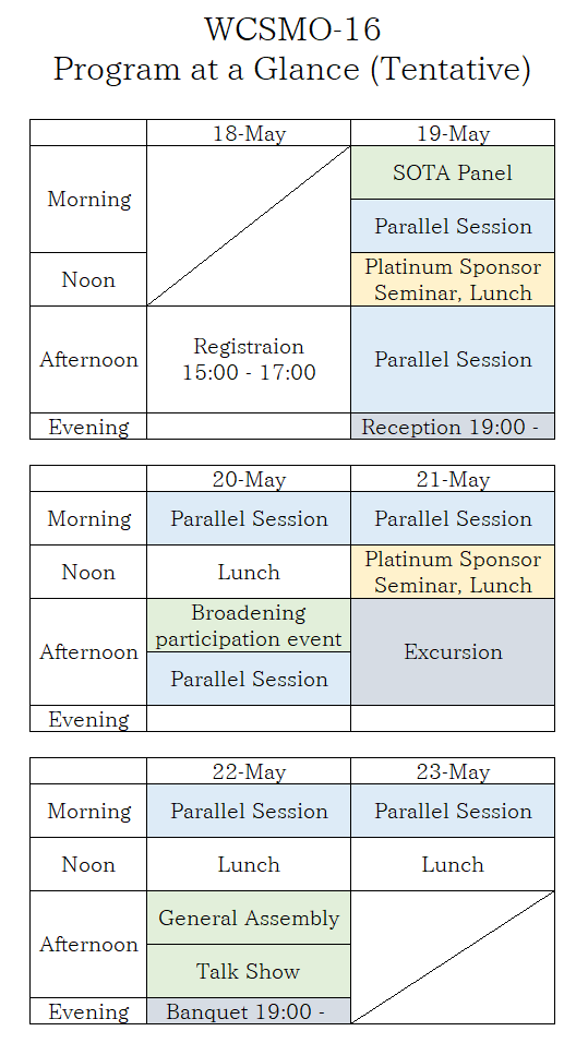 program