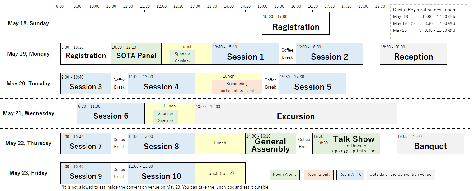 program
